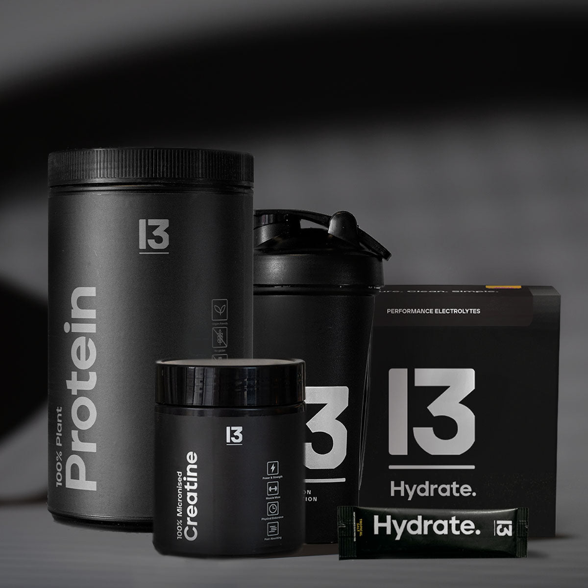 Plant Performance Collection