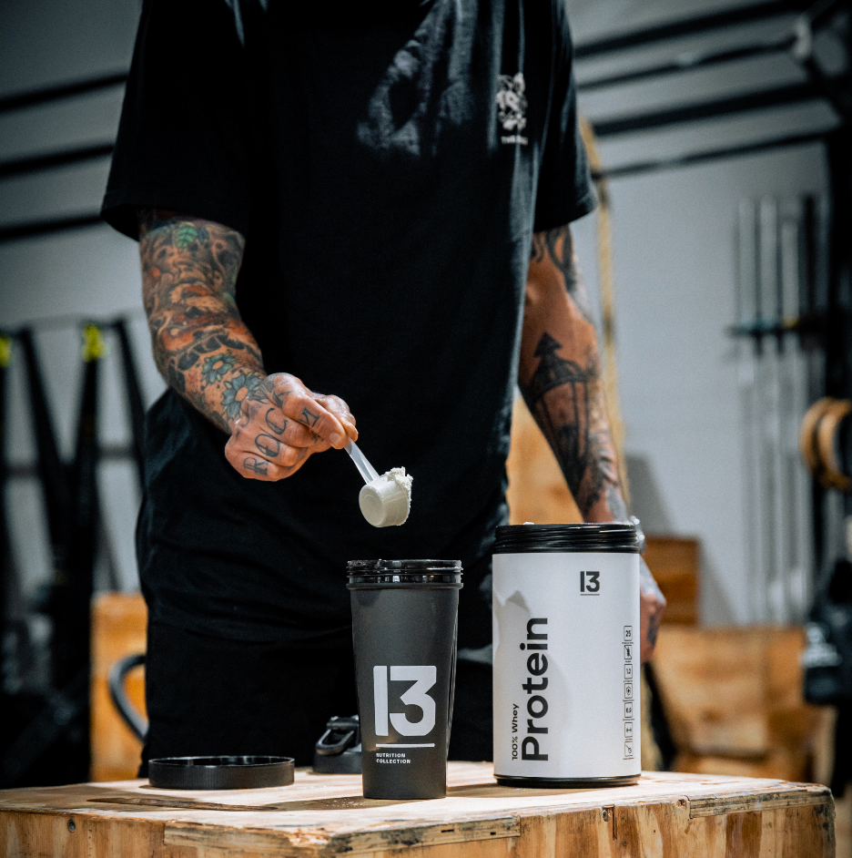 Performance Collection