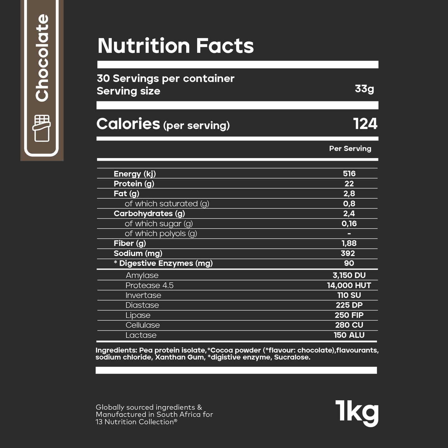 13 Nutrition - Vegan Protein - Nutrion Facts