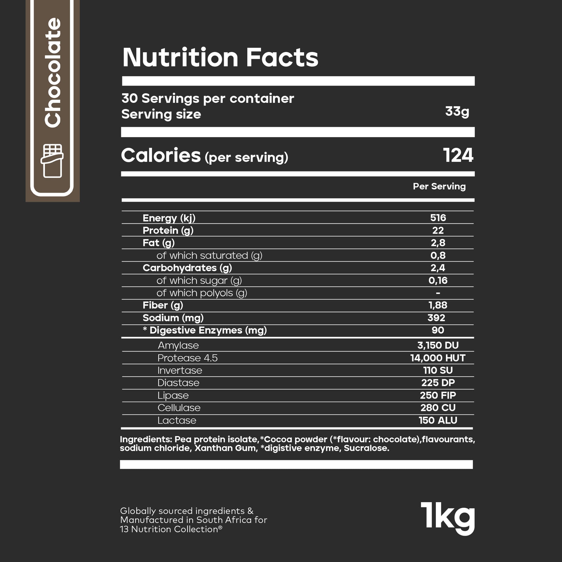 13 Nutrition - Vegan Protein - Nutrion Facts