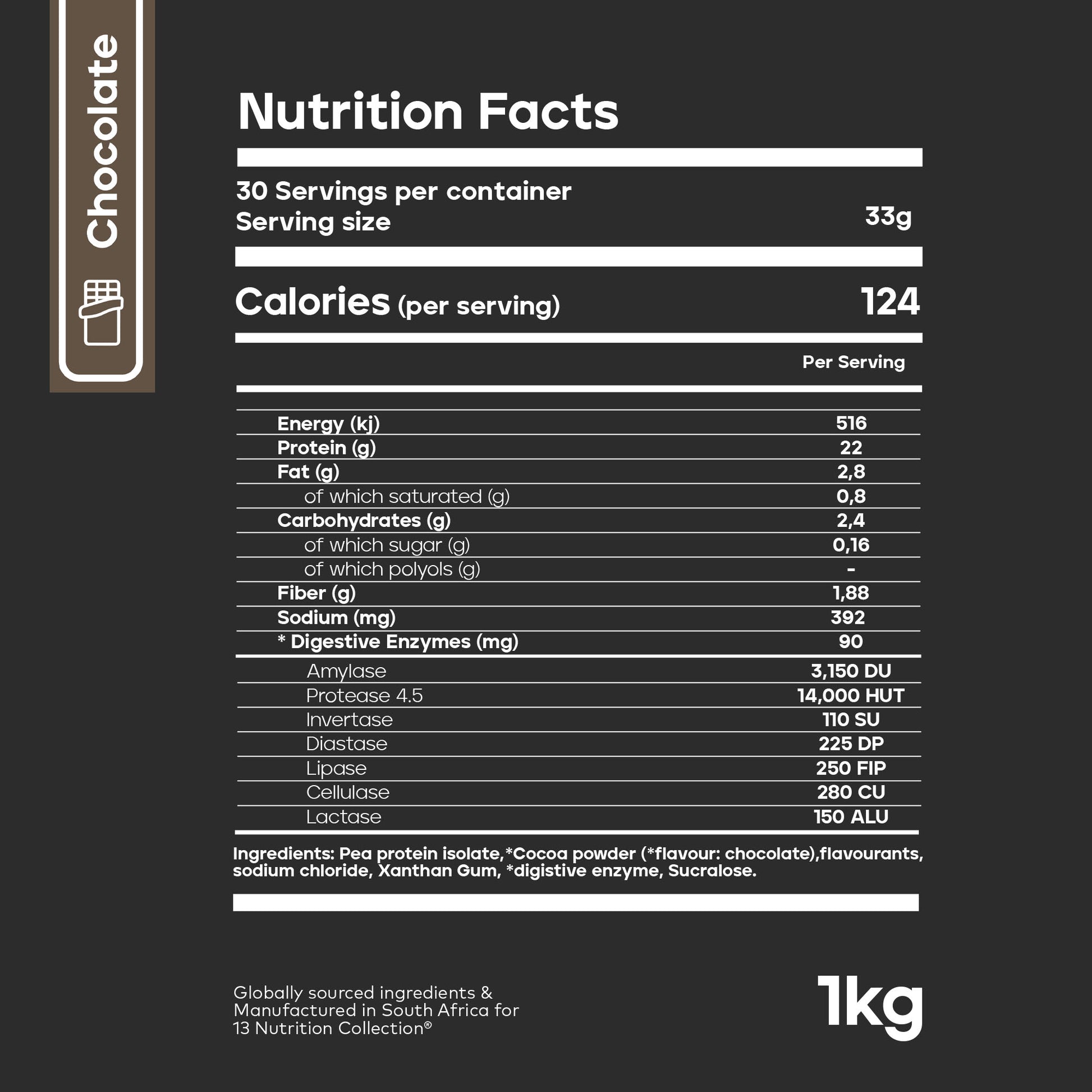13 Nutrition - Vegan Protein - Nutrion Facts