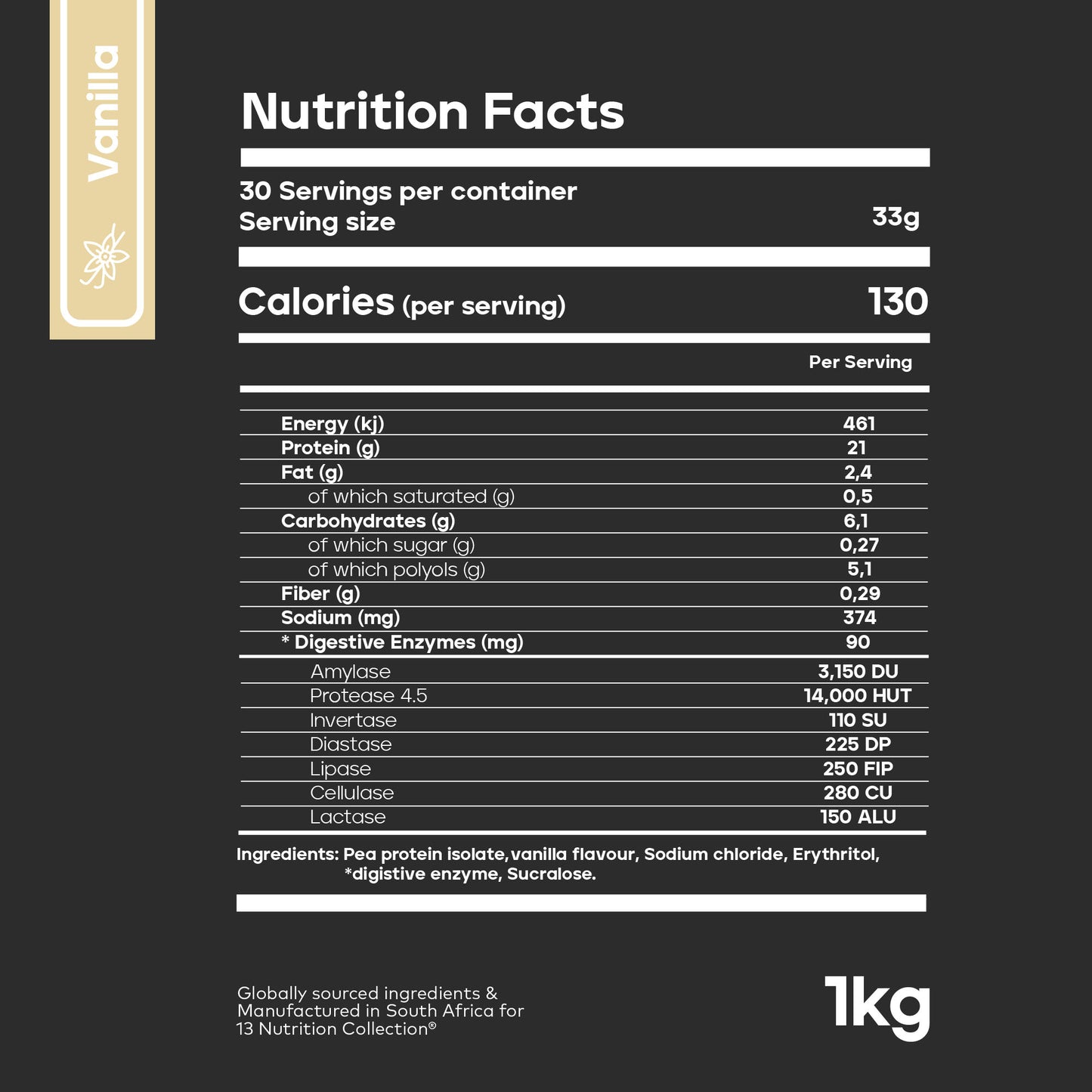 13 Nutrition - Vegan Protein - Nutrition Facts