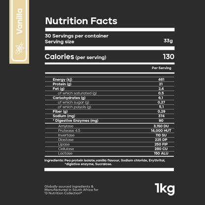 13 Nutrition - Vegan Protein - Nutrition Facts