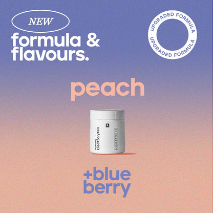 [NEW] Hydrating Electrolytes + BCAA's