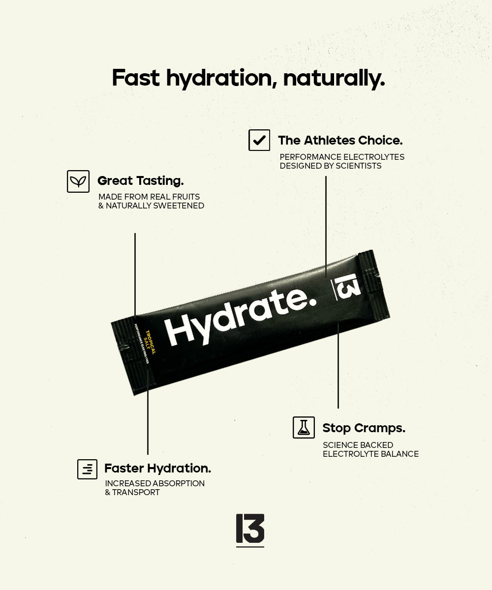 NEW Performance Electrolytes Hydrate Sachets